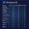 1010110.png Windows 10 Pro for Workstations Transferable - Digital Licence