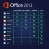 54545555.png Microsoft Office 2013 Home and Student Digital Licence